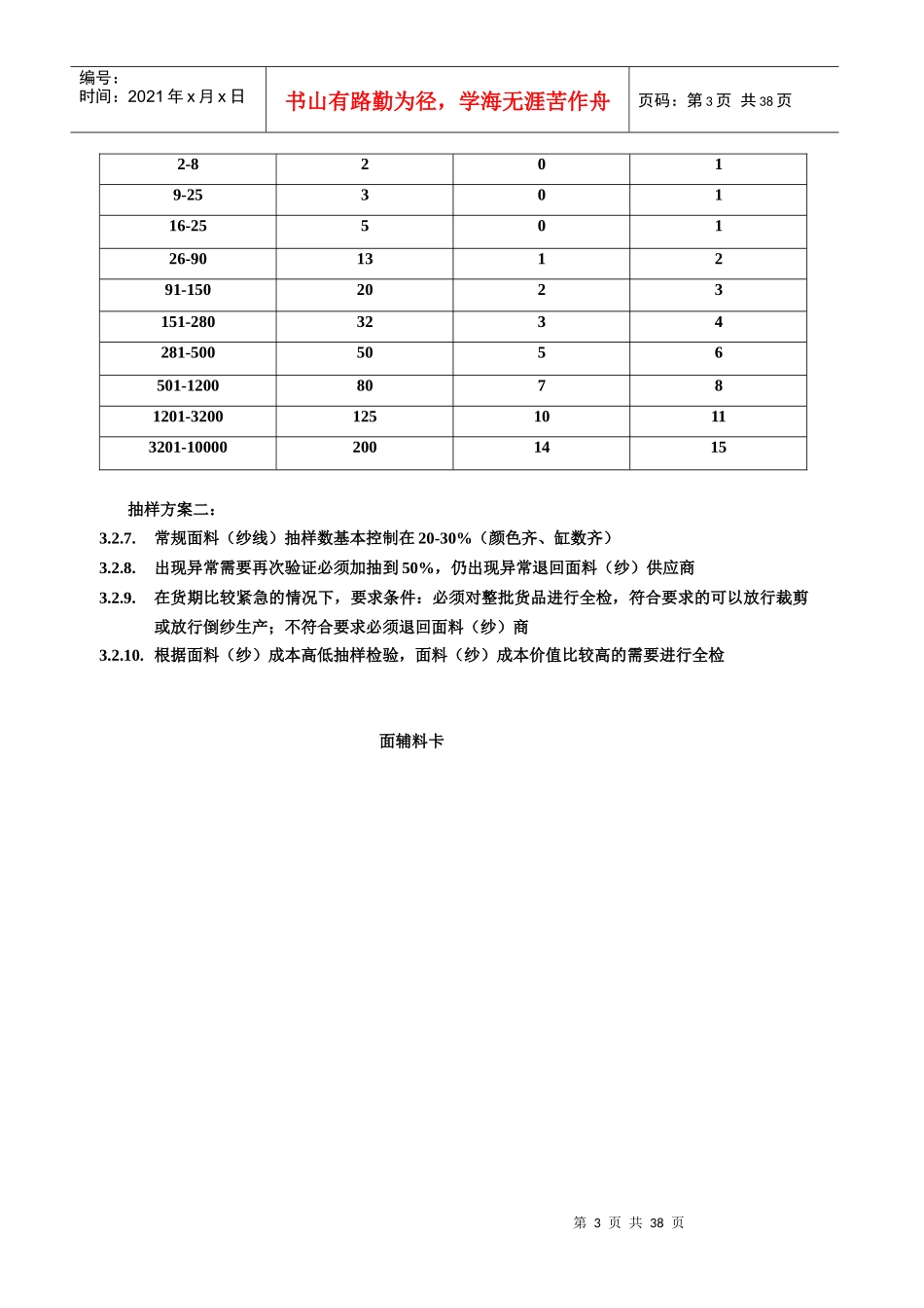 MB面料入库检验标准操作流程-图片操作指导书130604_第3页