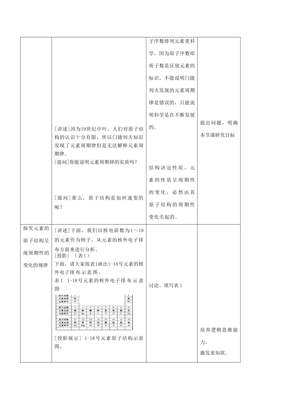 高中化学 第三册 第九章 初识元素周期律 9.1 元素周期律教案 沪科版-沪科版高二第三册化学教案_第3页