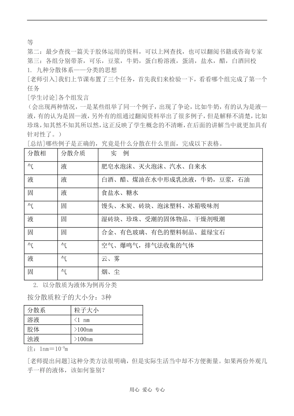 高中化学化学新人教版必修1 2.1.2《分散系及其分类》教案人教版必修一_第2页