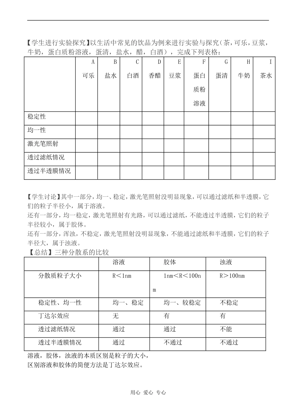 高中化学化学新人教版必修1 2.1.2《分散系及其分类》教案人教版必修一_第3页