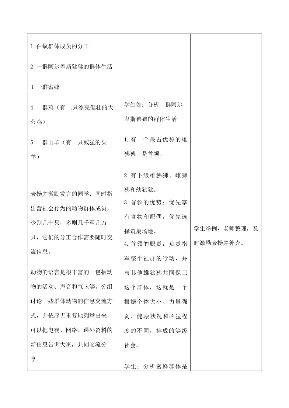 吉林省四平市第十七中学八年级生物上册 社会行为教案 新人教版_第3页