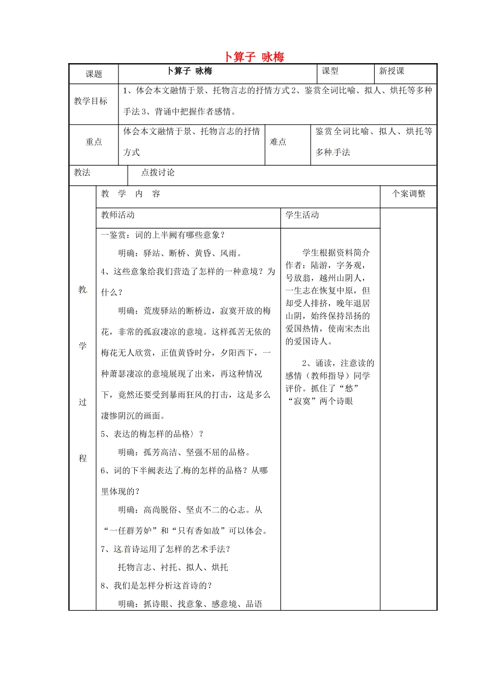 高中语文 专题十一 卜算子咏梅教案 苏教版选修《唐诗宋词选读》-苏教版高二《唐诗宋词选读》语文教案_第1页