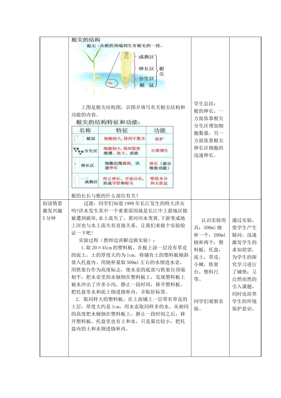 八年级生物上册 4.1.5《根的结构与功能》教案2 （新版）济南版-（新版）济南版初中八年级上册生物教案_第2页