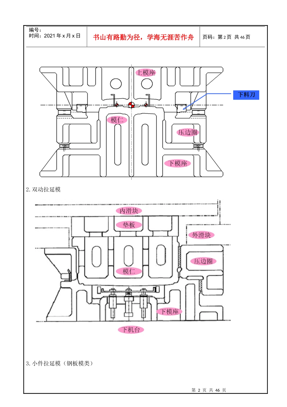1-汽车覆盖件冲压模具设计标准规范---DR_第3页