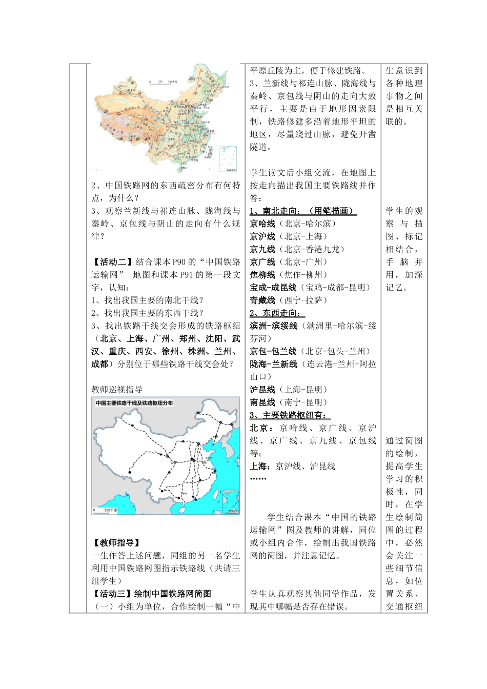 八年级地理上册 第4章第3节 合理发展交通运输（第1课时）教案 （新版）商务星球版-（新版）商务星球版初中八年级上册地理教案_第2页