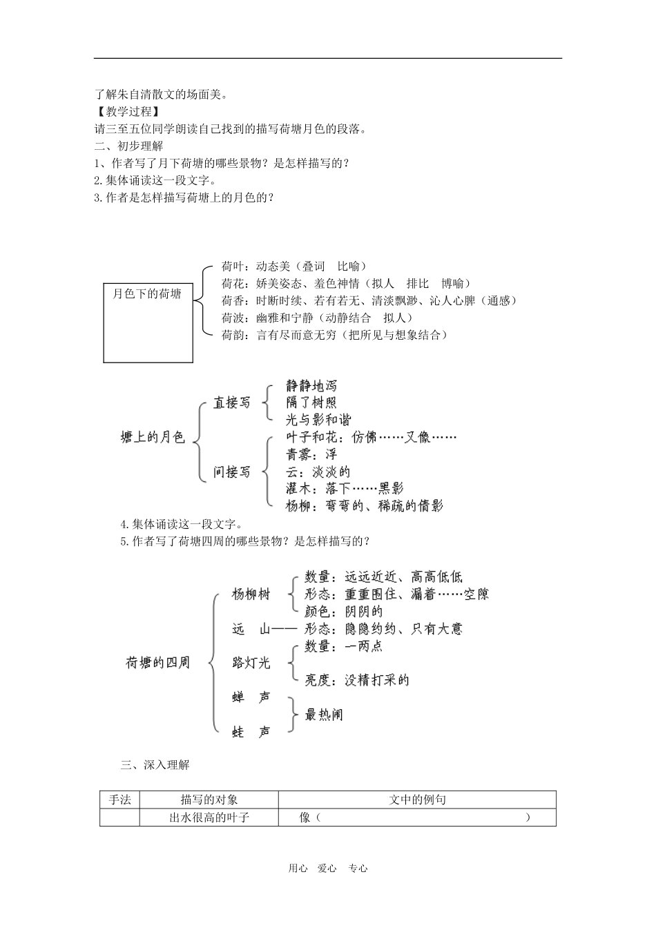 高中语文：《荷塘月色》教案（9）新人教版必修2_第3页