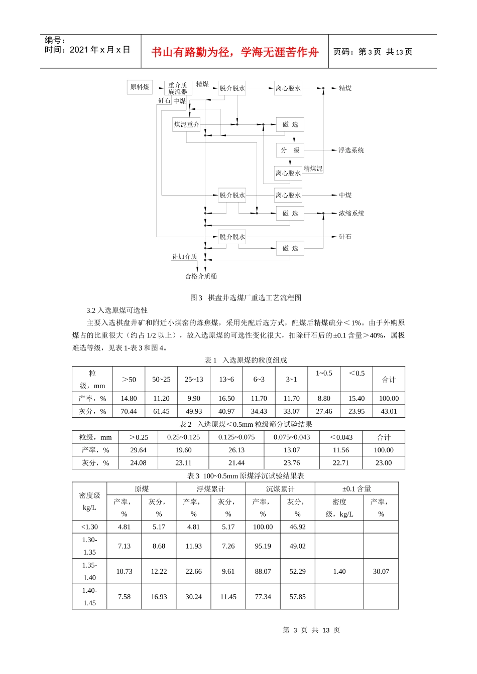 XXXX622171000-第16届选煤大会论文-大型无压给料三产品重介质旋流器_第3页