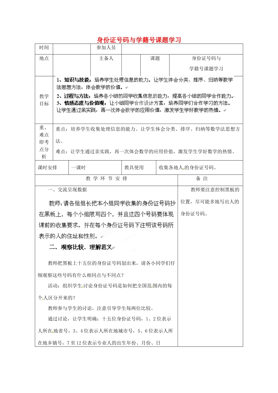 河南省洛阳市下峪镇初级中学七年级数学 身份证号码与学籍号课题学习教案_第1页