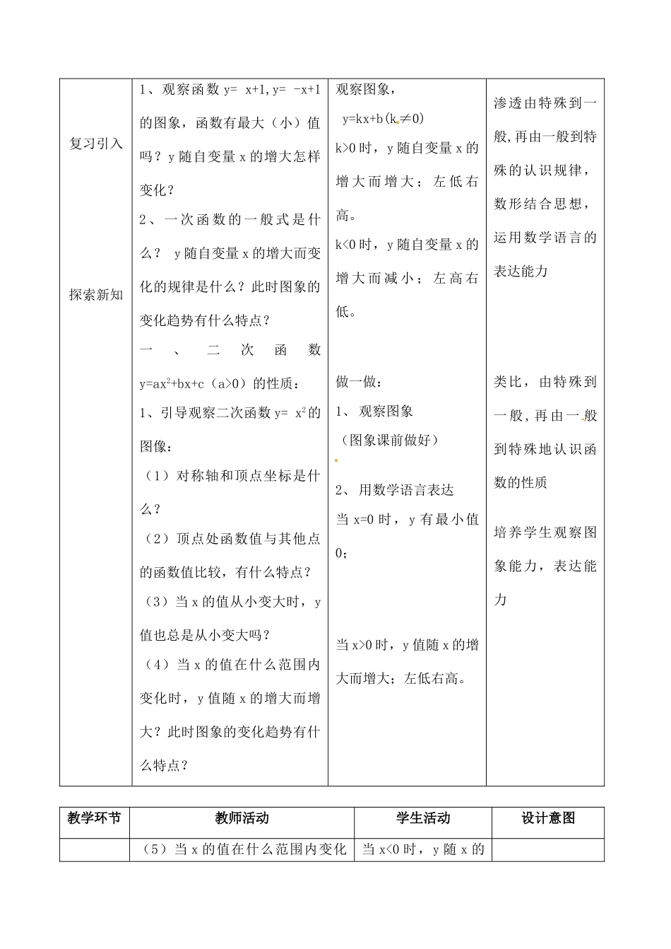 九年级数学上：20.4 二次函数的性质 教案 北京课改版_第2页