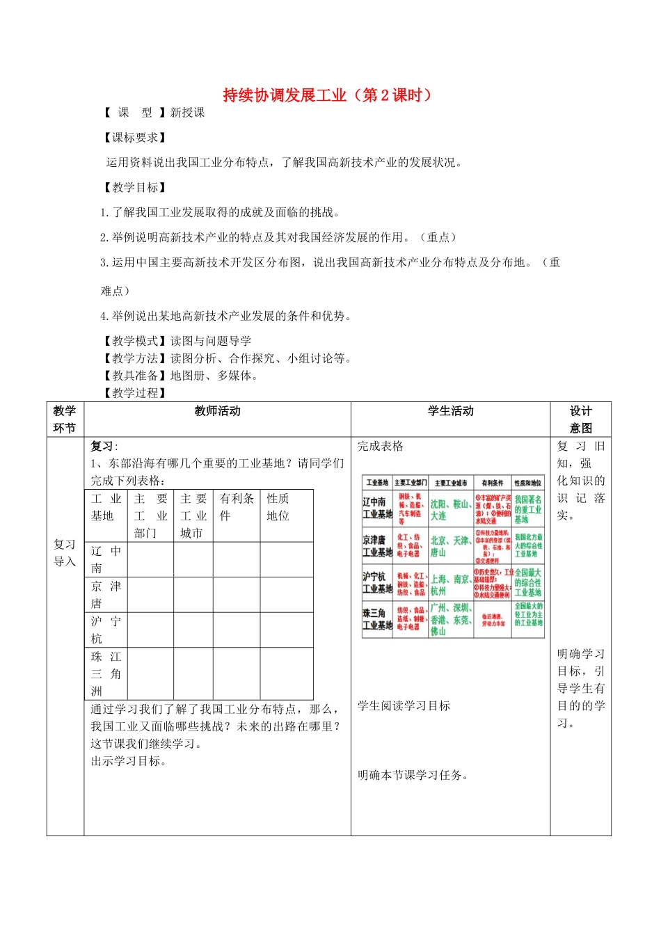 八年级地理上册 第4章 第2节持续协调发展工业（第2课时）教案 （新版）商务星球版-（新版）商务星球版初中八年级上册地理教案_第1页