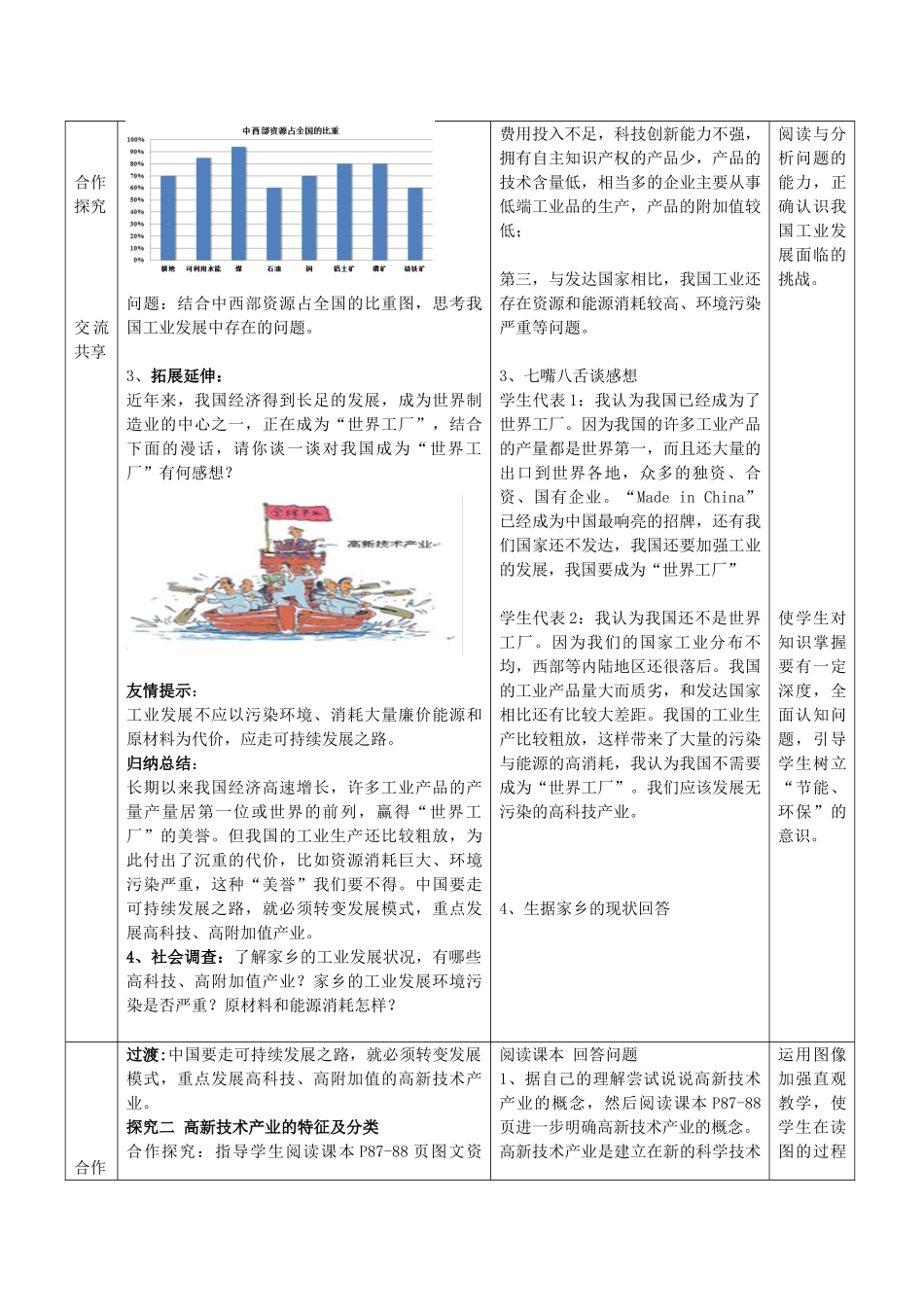 八年级地理上册 第4章 第2节持续协调发展工业（第2课时）教案 （新版）商务星球版-（新版）商务星球版初中八年级上册地理教案_第3页