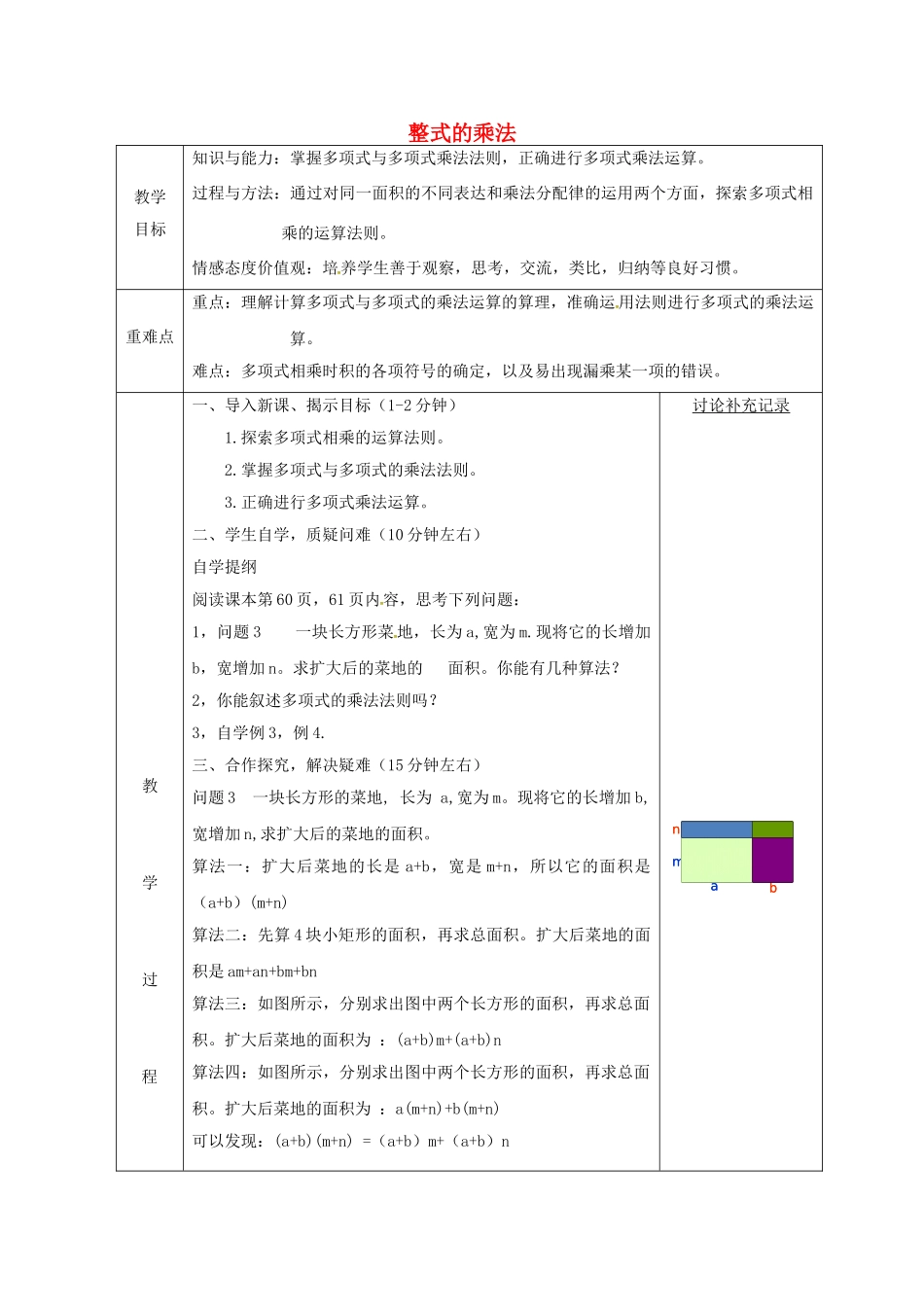 安徽省固镇县七年级数学下册 8.2 整式乘法 多项式乘法教案 （新版）沪科版-（新版）沪科版初中七年级下册数学教案_第1页