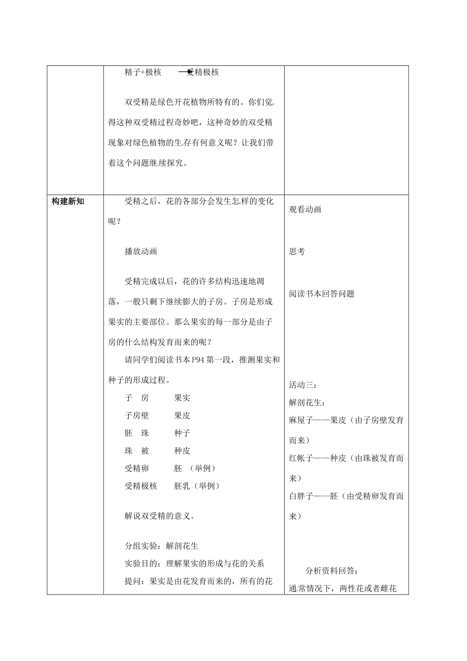 江苏省南通市实验中学八年级生物上册 植物的生殖教案 苏教版_第3页