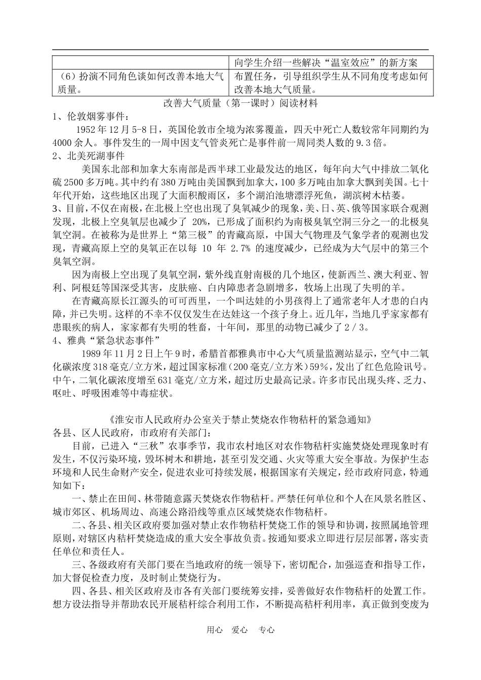 高中化学 第四章第一节改善大气质量教案1人教版必修1_第2页