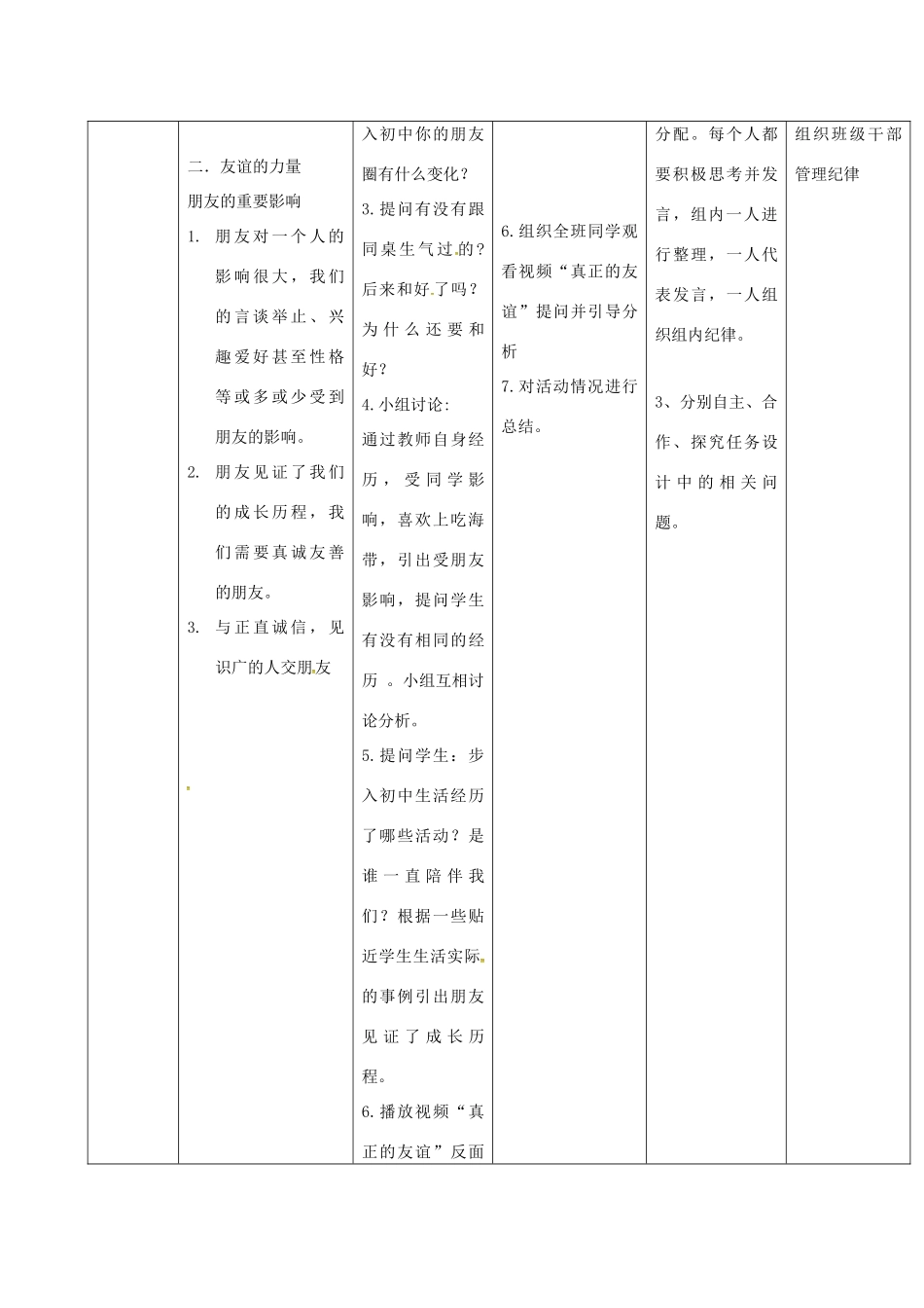 （秋季版）吉林省通化市七年级道德与法治上册 第二单元 友谊的天空 第四课 友谊与成长同行 第1框 和朋友在一起教案 新人教版-新人教版初中七年级上册政治教案_第2页
