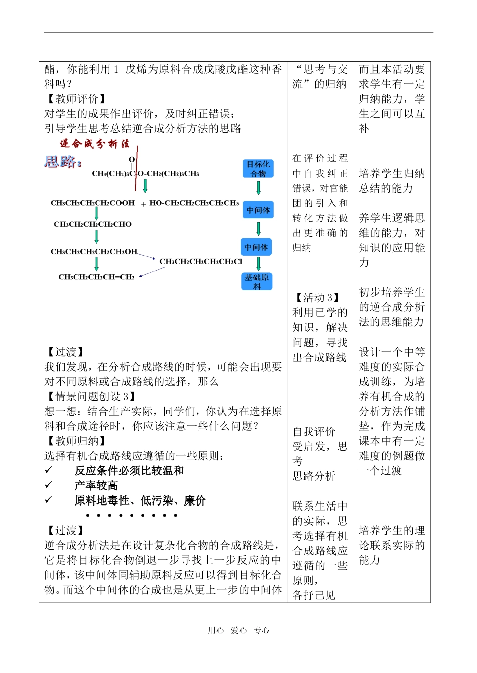 高中化学有机合成新人教版选修五_第3页