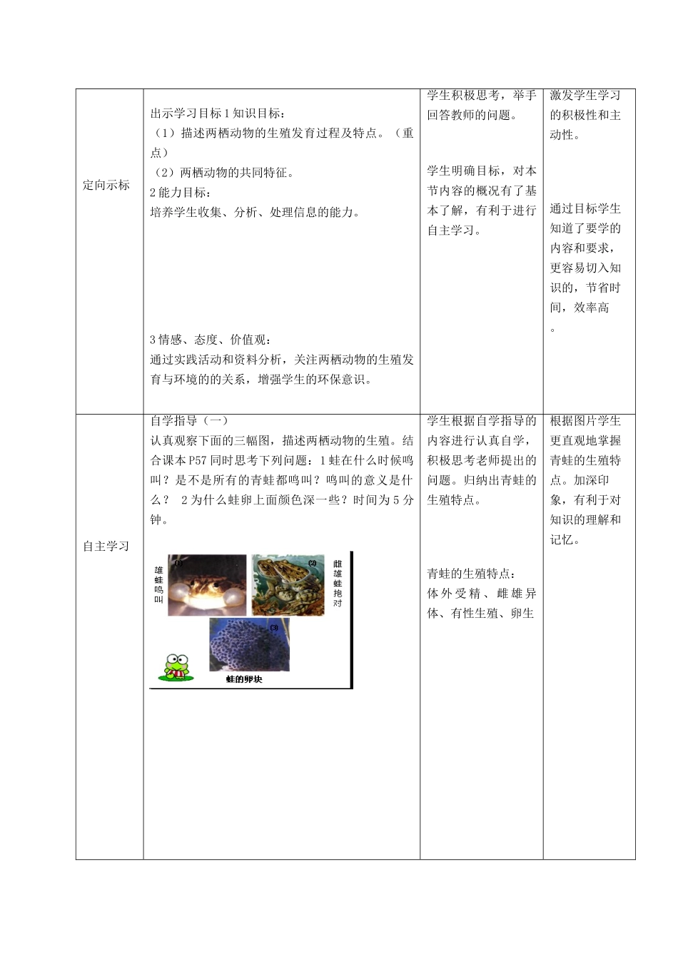 八年级生物上册 第四单元 第二章 第2节《两栖动物的生殖和发育》教案1 （新版）济南版-（新版）济南版初中八年级上册生物教案_第2页