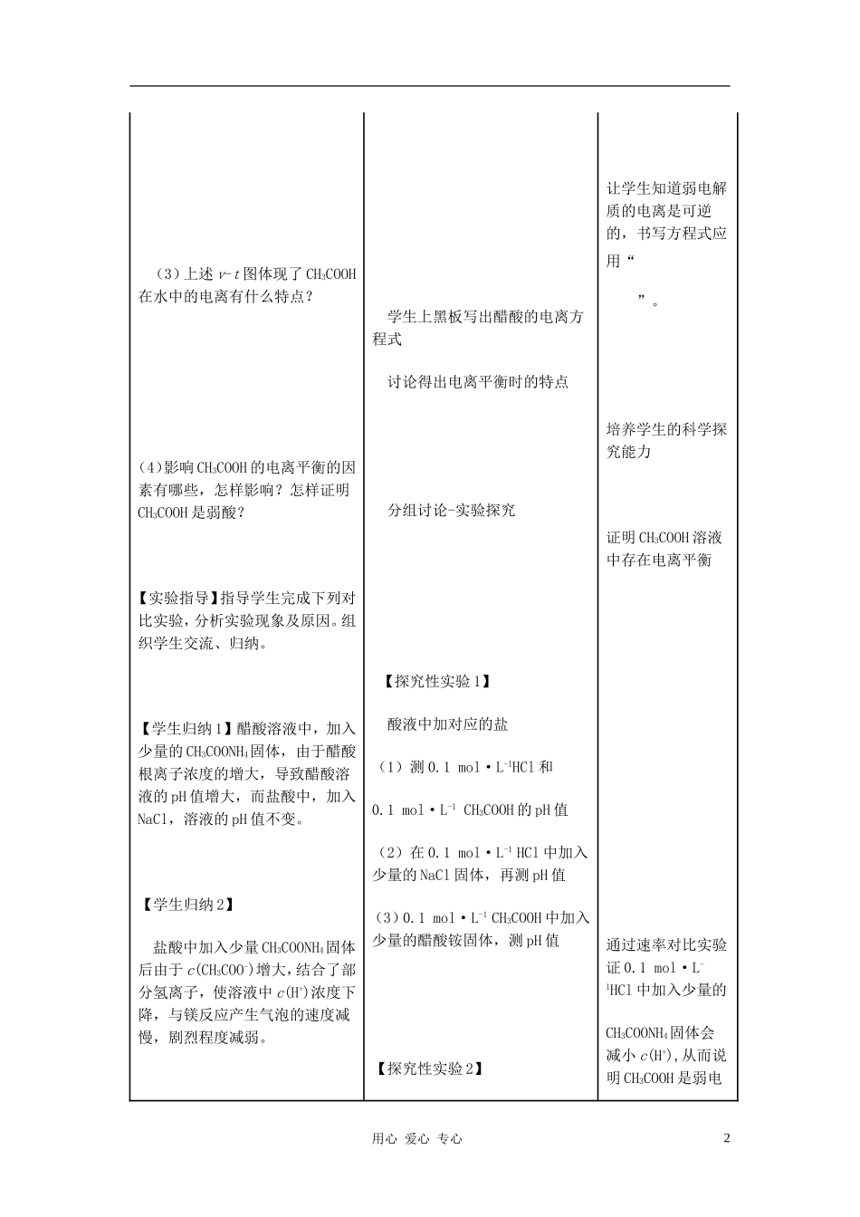 高中化学 专题三溶液中的离子反应 弱电解质的电离平衡教案（5） 苏教版选修4_第2页