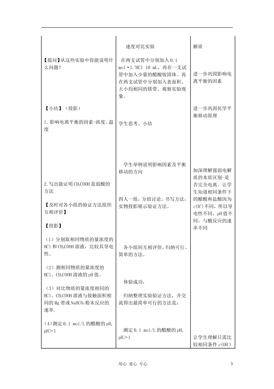 高中化学 专题三溶液中的离子反应 弱电解质的电离平衡教案（5） 苏教版选修4_第3页