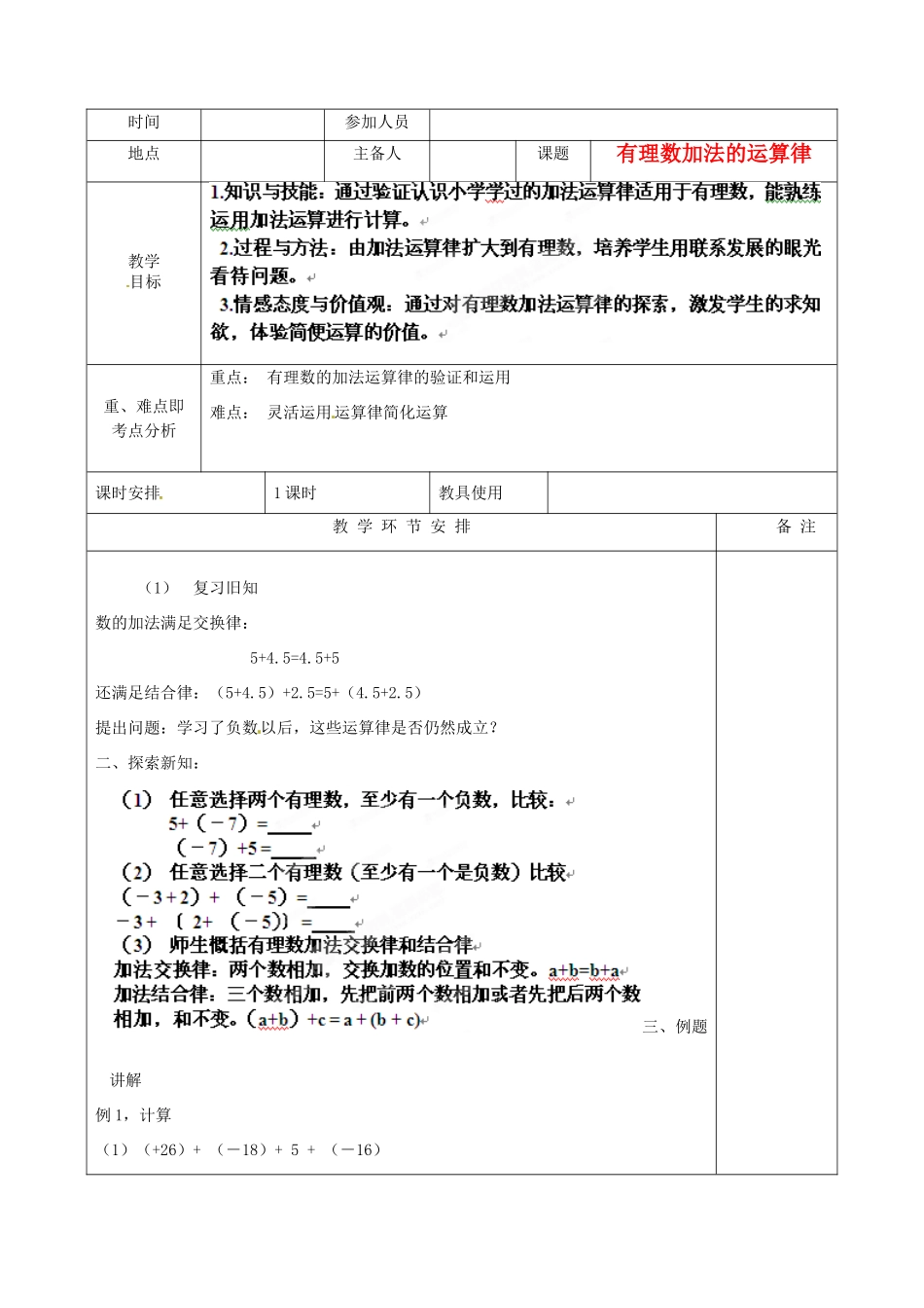 河南省洛阳市下峪镇初级中学七年级数学 有理数加法的运算律教案_第1页
