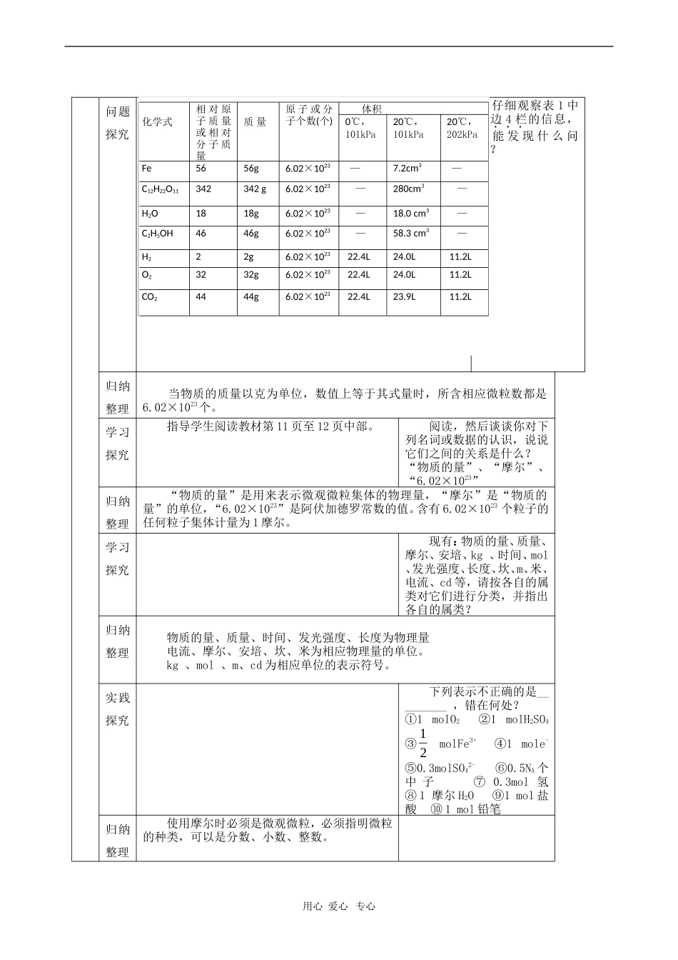 高中化学 1.2 化学计量在实验中的应用第一课时教案  新人教版必修1_第2页