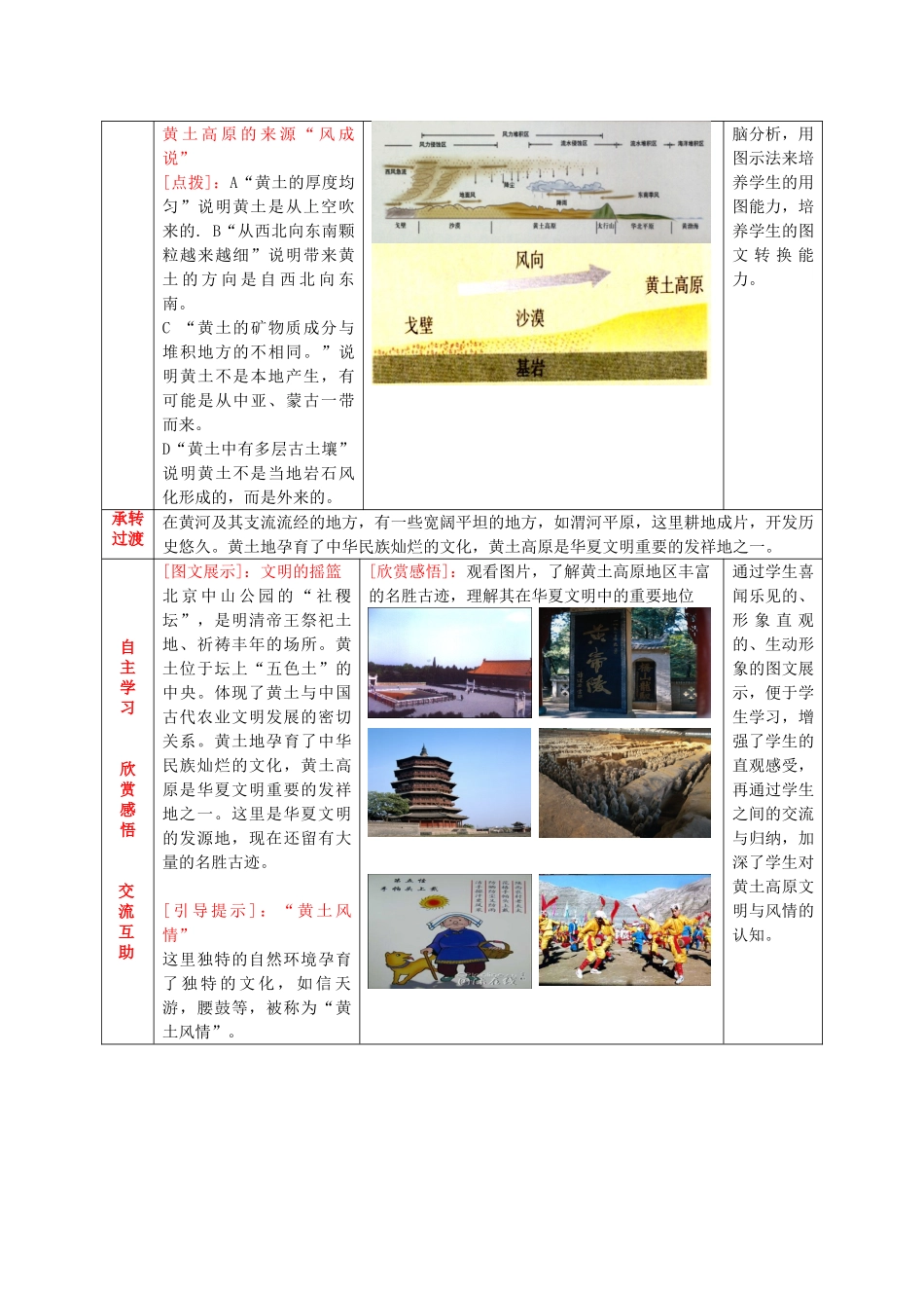 八年级地理下册 7.1 世界上最大的黄土分布区教案 商务星球版_第3页