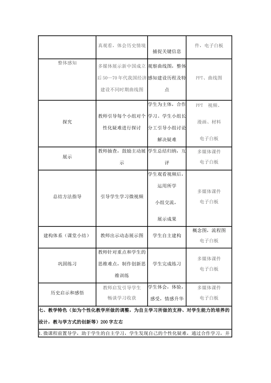 高中历史 第18课 中国社会主义经济建设的曲折发展教案16 岳麓版必修2-岳麓版高一必修2历史教案_第3页