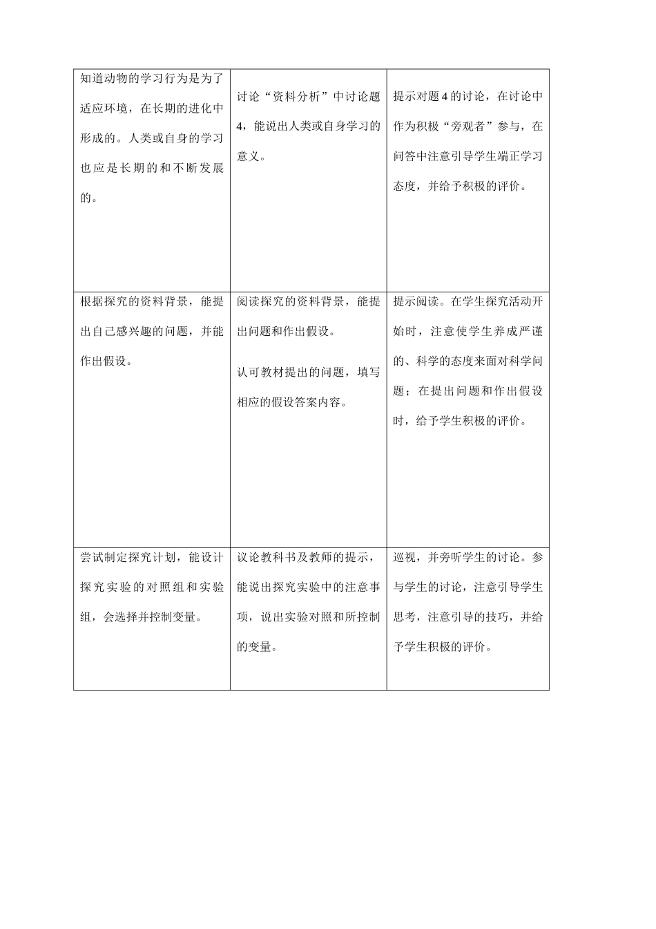 八年级生物新人教版 先天性行为和学习行为_第3页