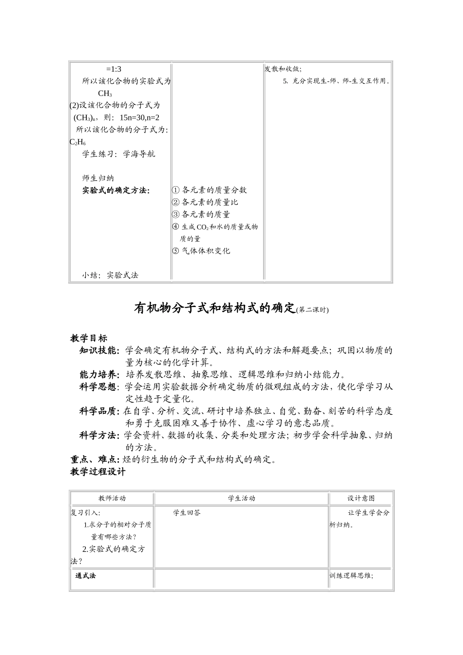 第四节 分子式和结构式的确定 教案_第2页