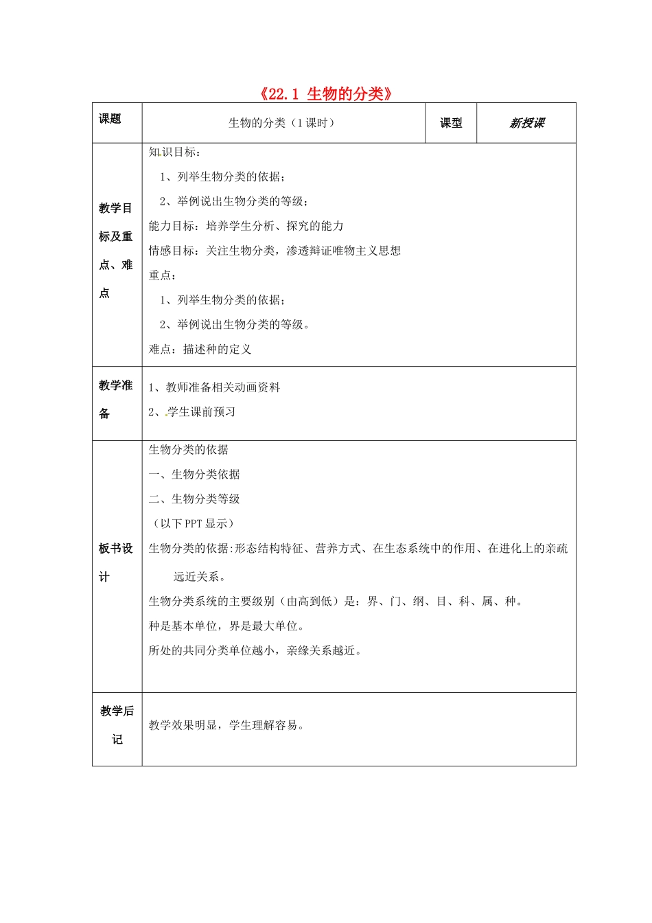 江苏省东台市唐洋镇中学八年级生物上册《22.1 生物的分类》教案 苏教版_第1页