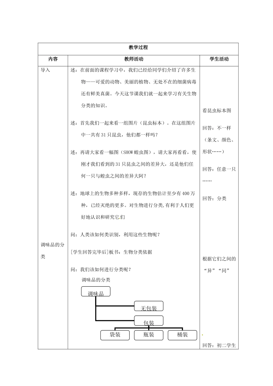 江苏省东台市唐洋镇中学八年级生物上册《22.1 生物的分类》教案 苏教版_第2页