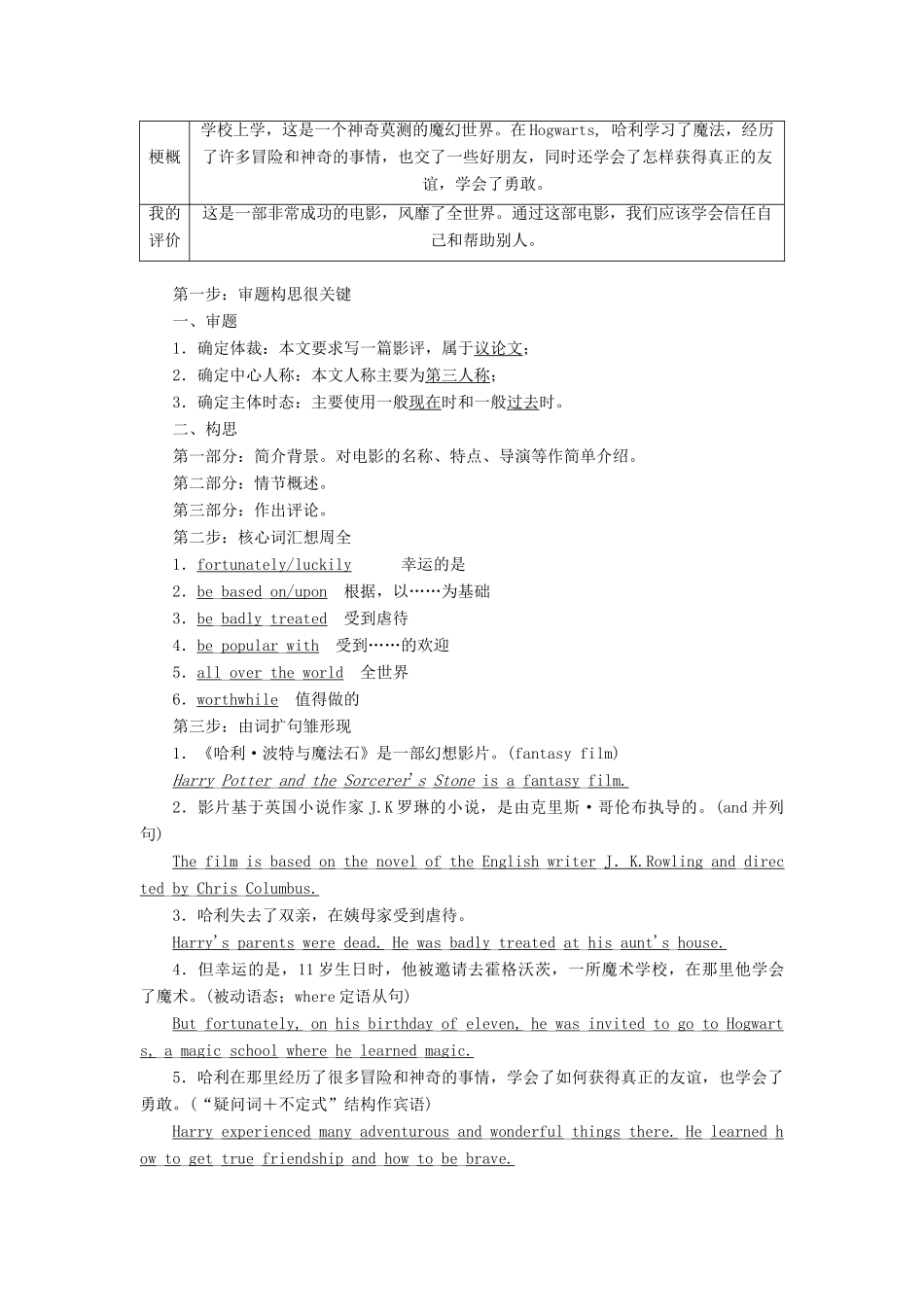 高中英语 Module 6 War and Peace Section Ⅴ Writing—如何写影评教案（含解析）外研版选修6-外研版高二选修6英语教案_第2页