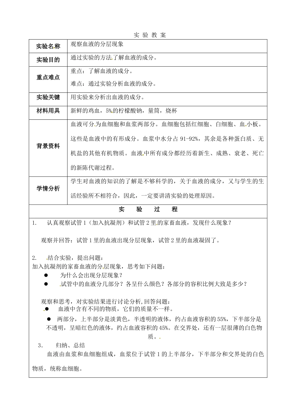 江苏省苏州市第26中学八年级生物《观察血液的分层现象》实验教案 _第1页
