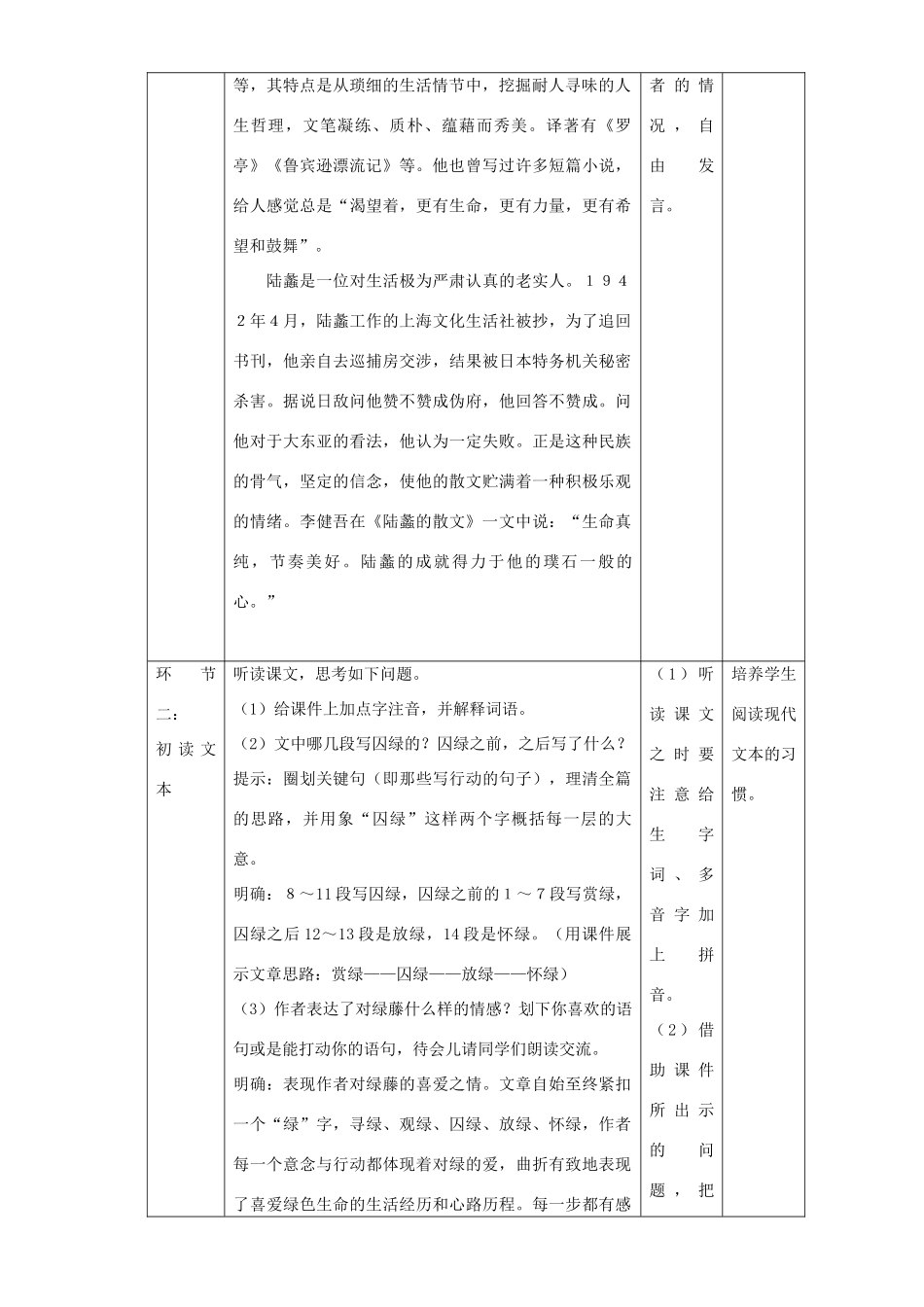 高中语文 3.1 囚绿记教学设计 新人教版必修2-新人教版高一必修2语文教案_第2页