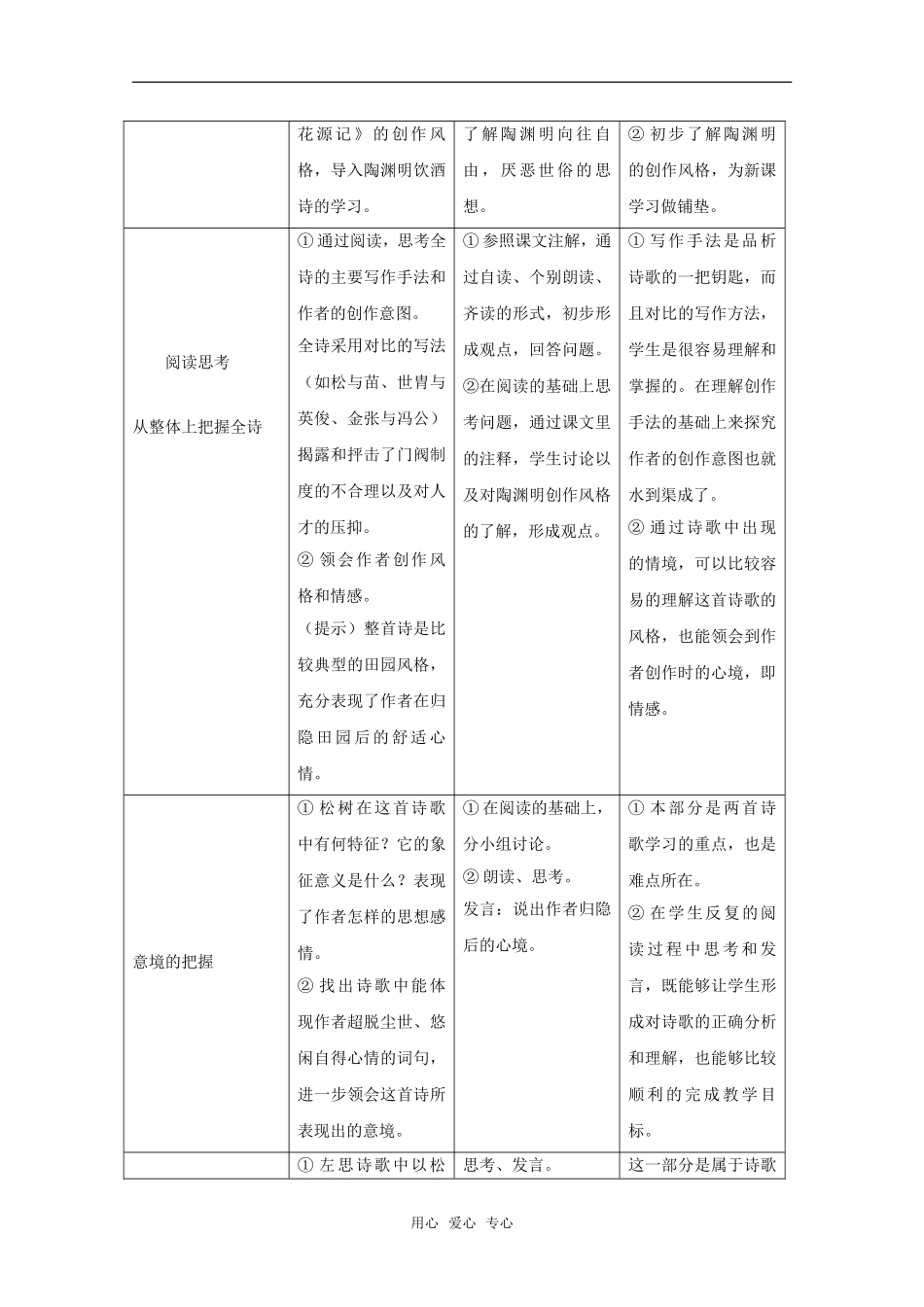高中语文：第一册《诗二首》教案沪教版_第2页