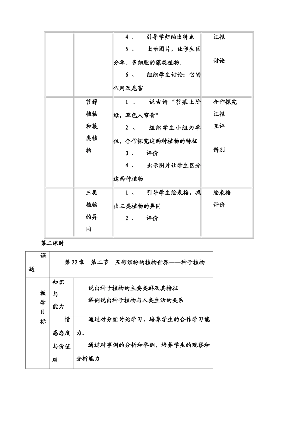 八年级生物 第22章 第二节  五彩缤纷的植物世界教案_第3页