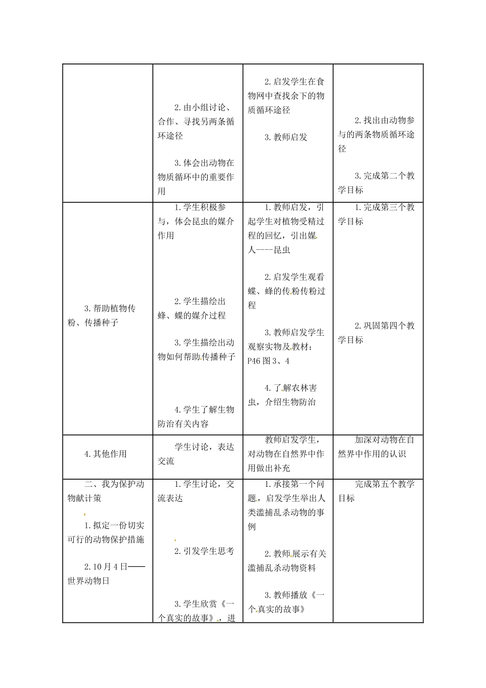 八年级生物上册 第5单元第3章第1节动物在自然界中的作用教案 人教新课标版_第2页