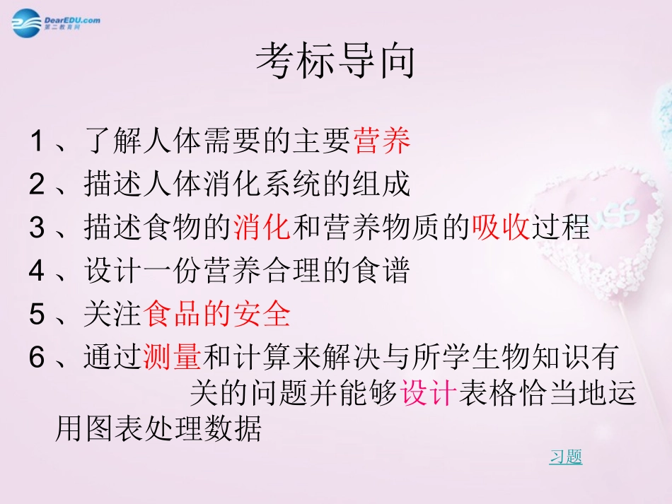 湖南省长沙市长郡芙蓉中学七年级生物下册《4.2 人体的营养》课件 新人教版_第3页