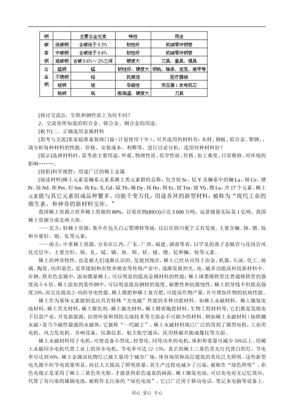 高中化学用途广泛的金属材料(2)新人教版必修一_第2页