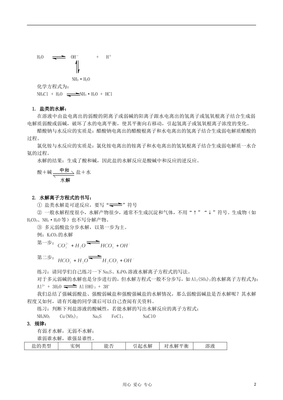 高中化学 3.3盐类的水解 知识精讲教案 新人教版选修4_第2页