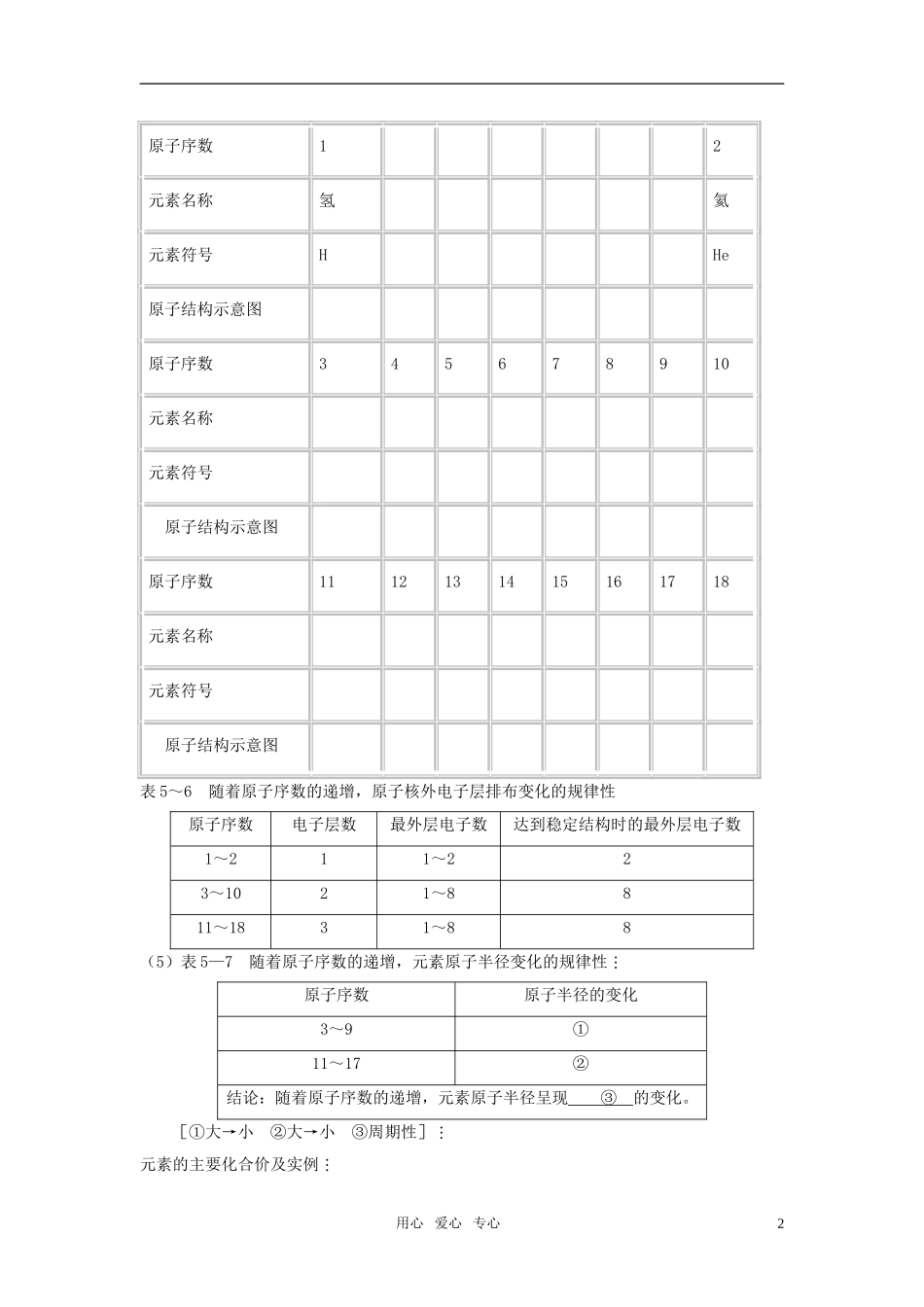 高中化学 第二节 元素周期律教案 新人教版必修2_第2页