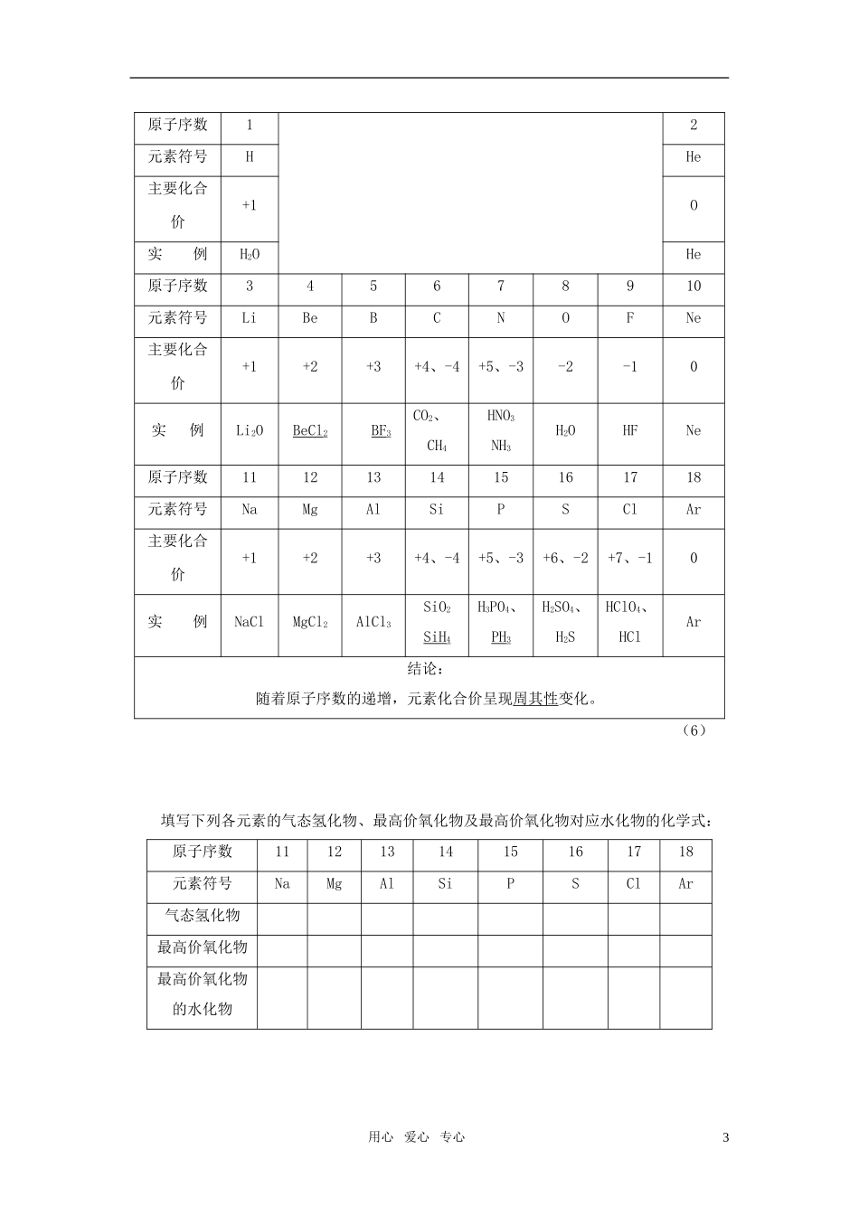 高中化学 第二节 元素周期律教案 新人教版必修2_第3页