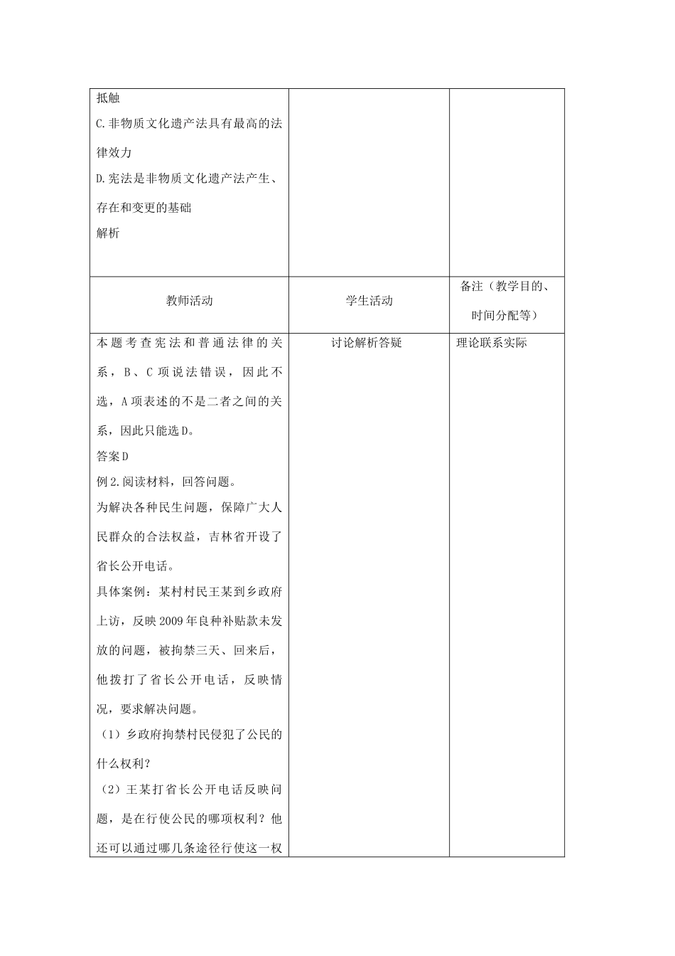 吉林省四平市第十七中学九年级政治全册《第六课 参与生活》复习教案2 新人教版_第2页