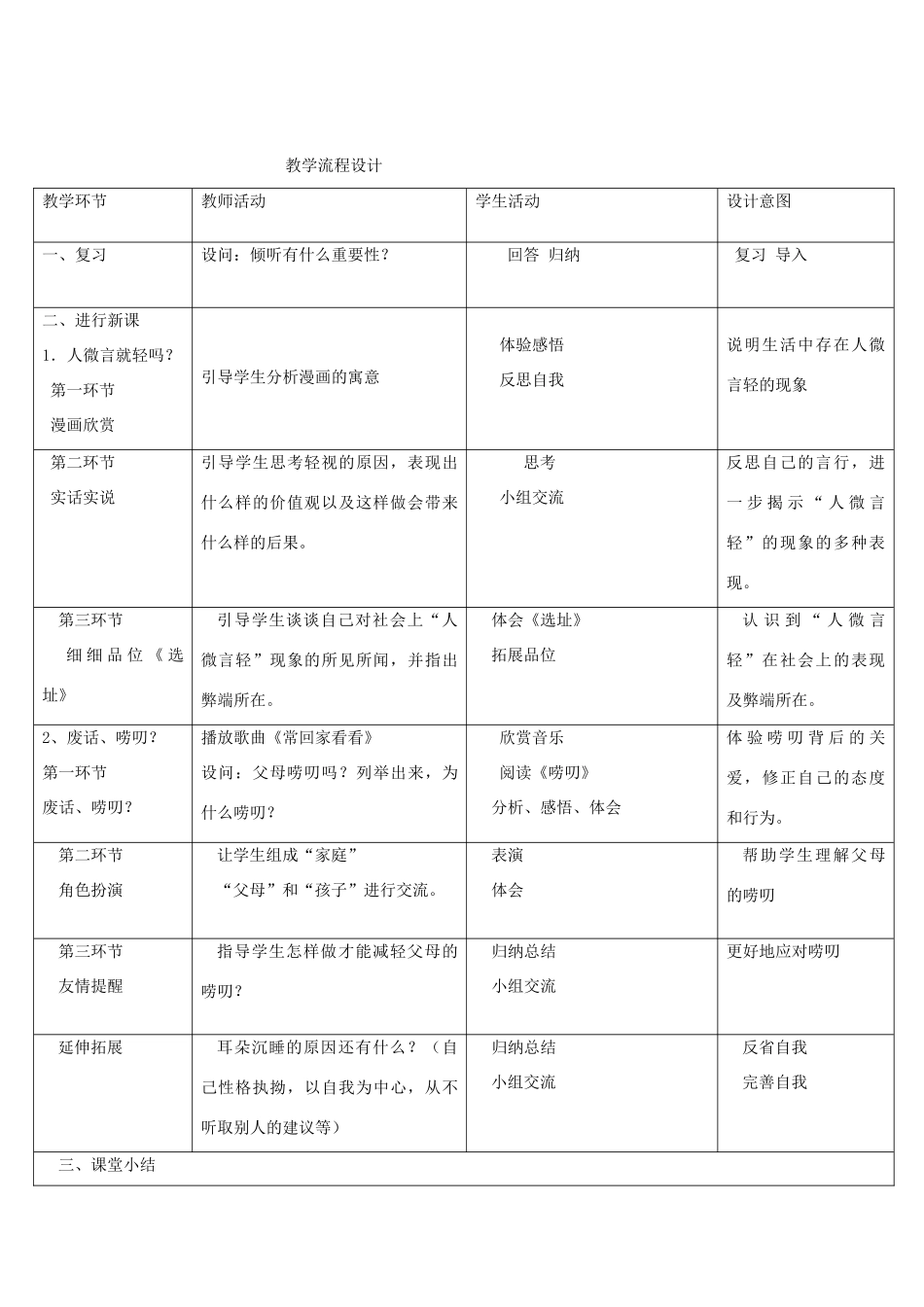 七年级政治下册 第一课《让我们的耳朵醒来》第二框教案 人民版_第2页