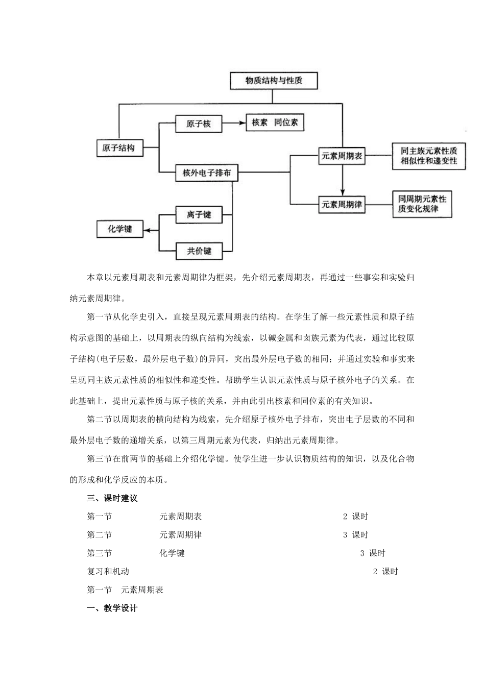 高中化学 第1章 物质结构 元素周期律 第1节 元素周期表教案 新人教版必修2-新人教版高一必修2化学教案_第2页