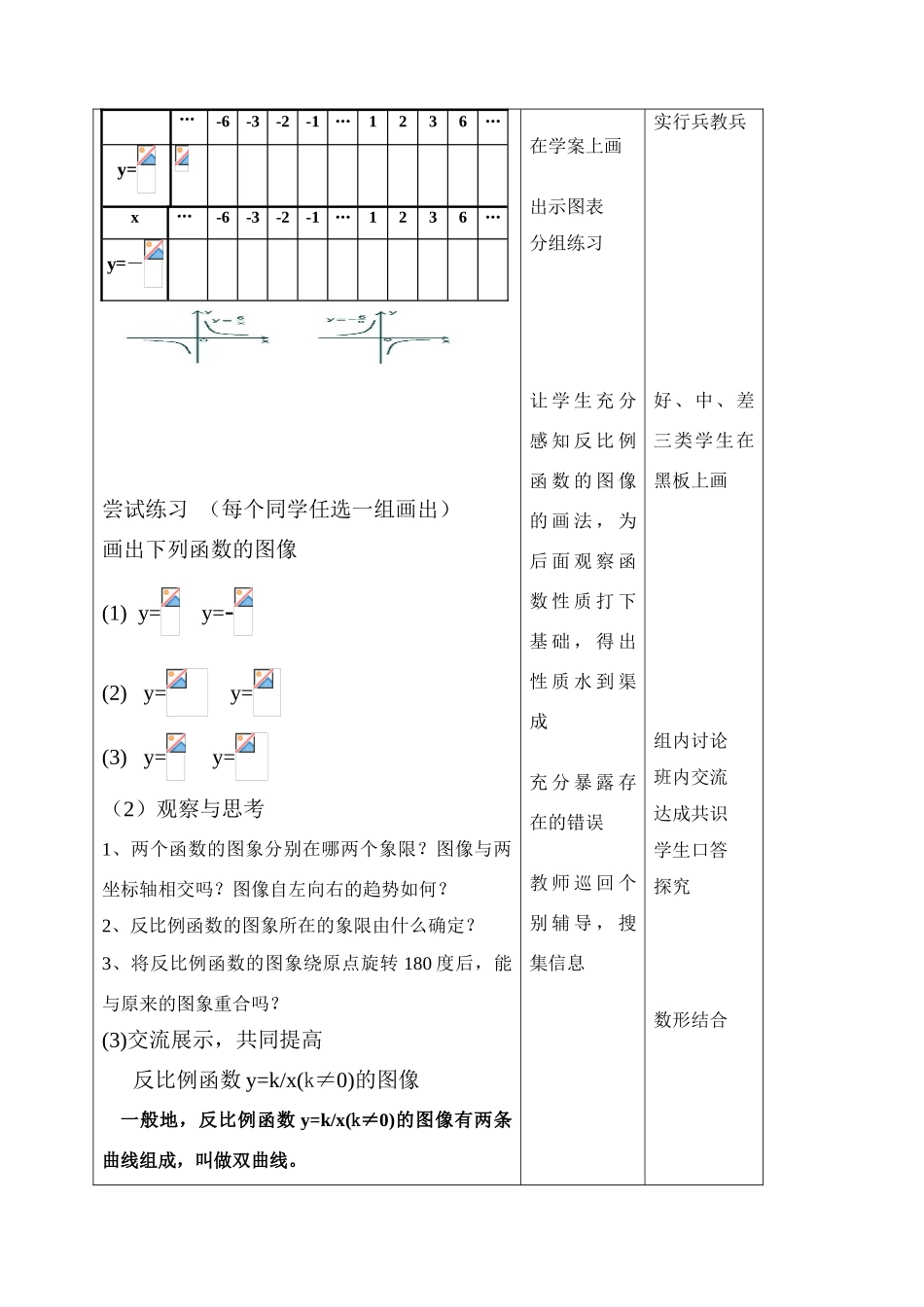 八年级数学反比例函数图象和性质教学设计华东师大版_第2页
