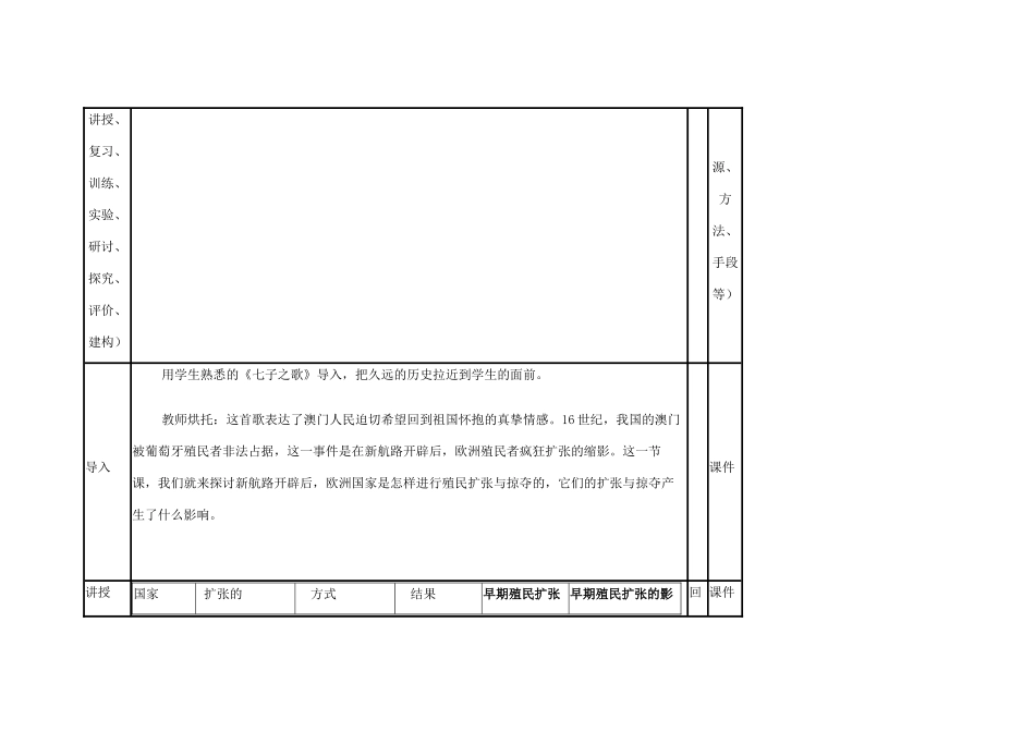 高中历史 第8课 欧洲殖民者的扩张与掠夺教案7 岳麓版必修2-岳麓版高一必修2历史教案_第3页