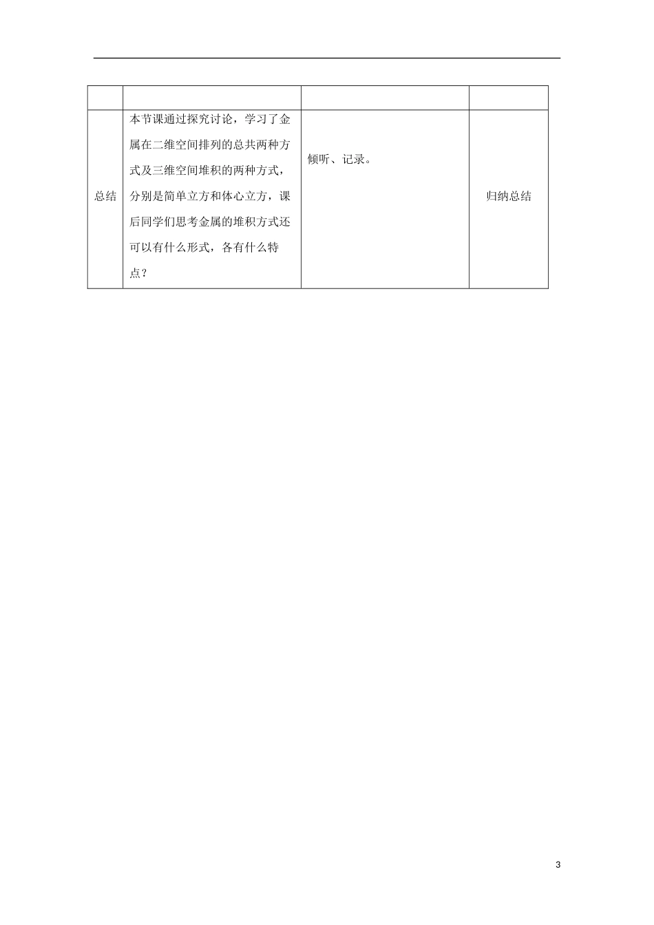 高中化学《金属晶体》教案22 新人教版选修3_第3页