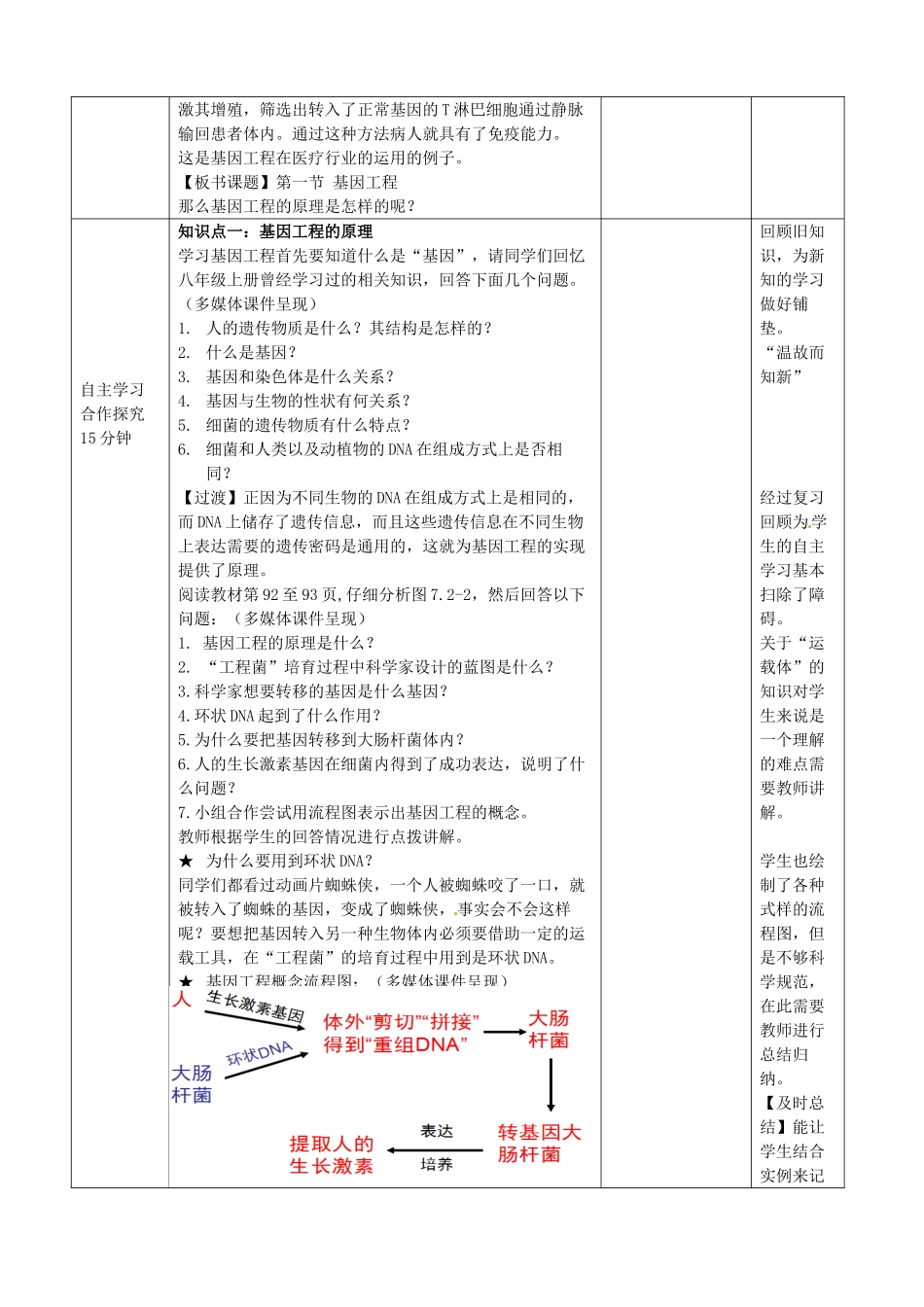 八年级生物下册 第7单元 第2章 第1节 基因工程教案1 济南版_第2页