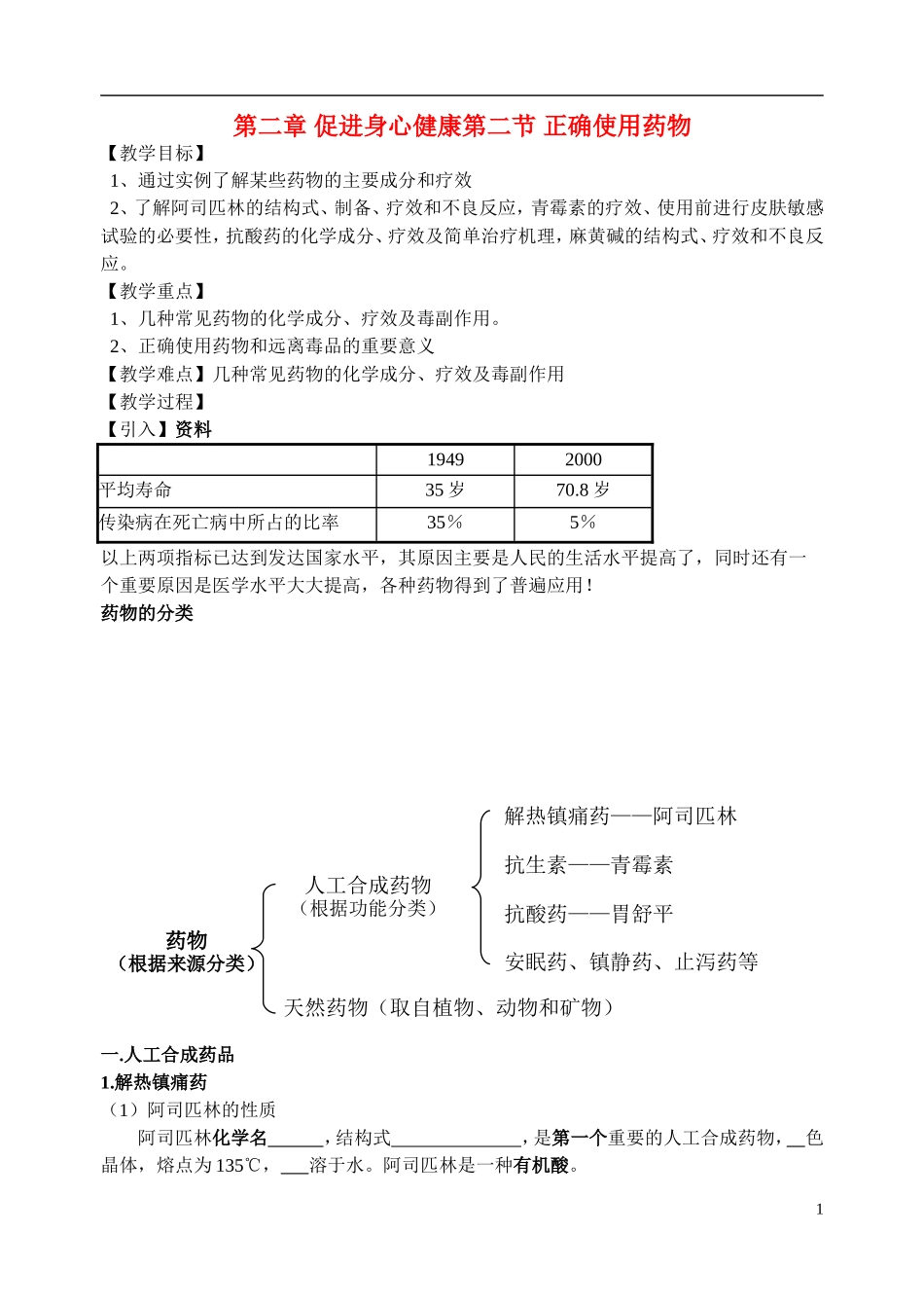 高中化学《正确使用药物》教案2 新人教版选修1_第1页